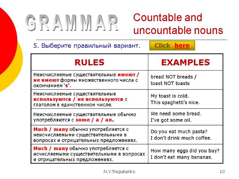 N.V.Tregubenko 10 Countable and uncountable nouns GRAMMAR 5. Выберите правильный вариант. Click  here